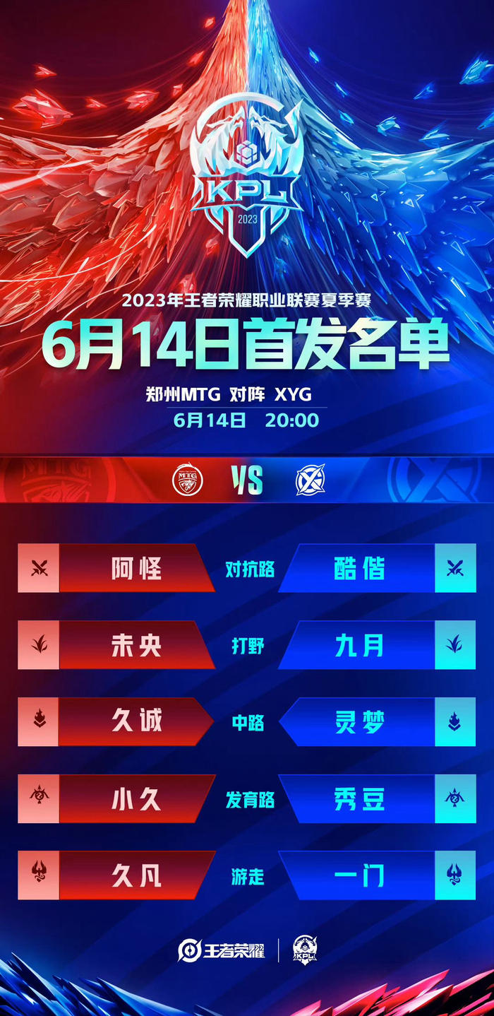 创造射门空 创造射门空