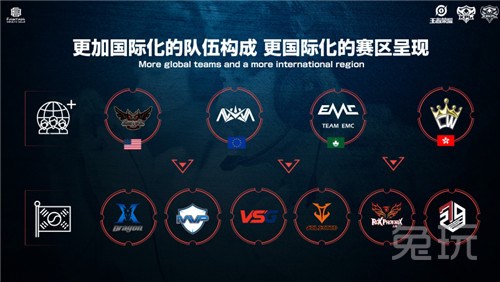 每一个球员 每一个球员